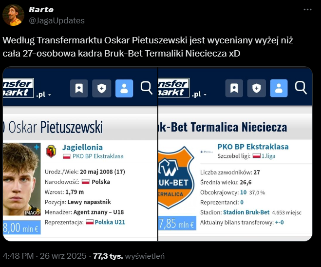 WYCENA 17-letniego Pietuszewskiego vs. WYCENA CAŁEJ KADRY Termaliki xD